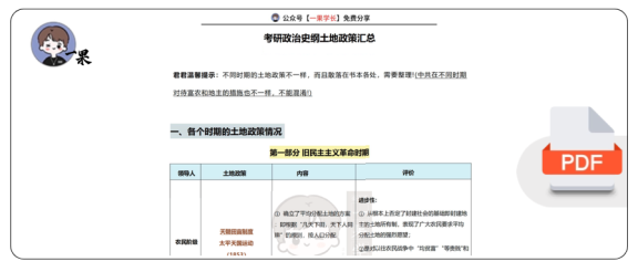 27考研土地政策汇总（程橙子）
