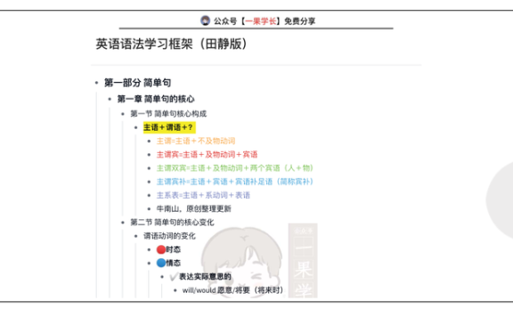 27考研南山语法学习框架田静版