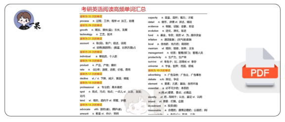 27考研英语必考2000词