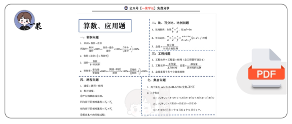 27考研管综核心数学公式汇总