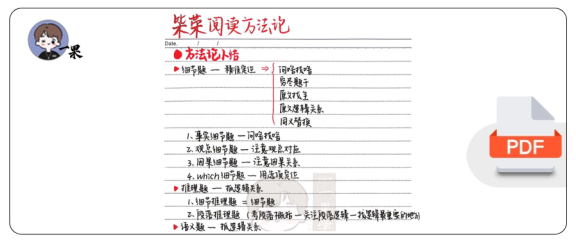 27英语-柴荣阅读方法论6大题型