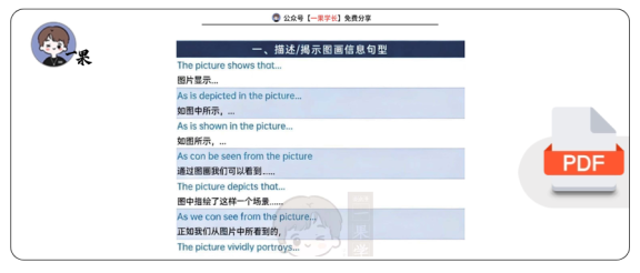 27考研英语写作句