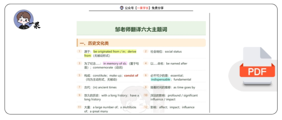 26四级翻译六大主题词