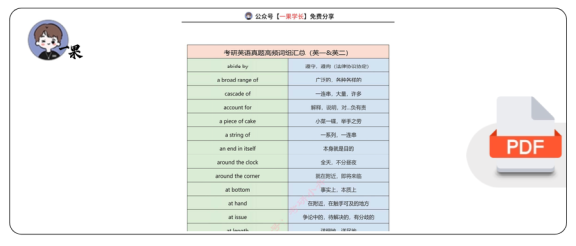 27考研真题高频词组汇总（英一&英二）