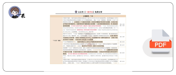 27考研政治大杂烩（研途可期）
