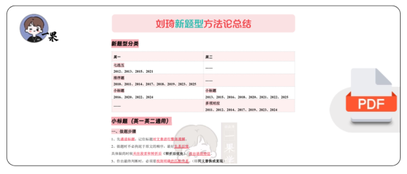 27考研刘琦新题型笔记(诗兄)