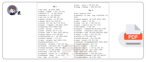 27考研1500核心词单词背诵