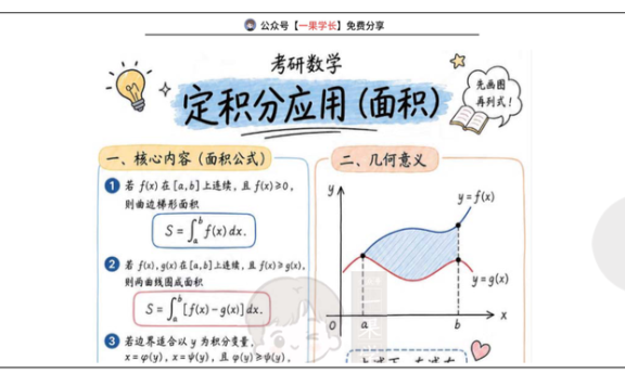 27考研定积分应用