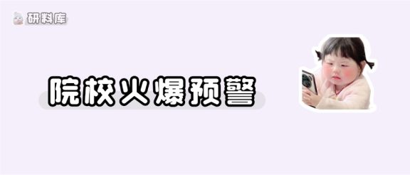 慎选!27考研这几所院校必爆!