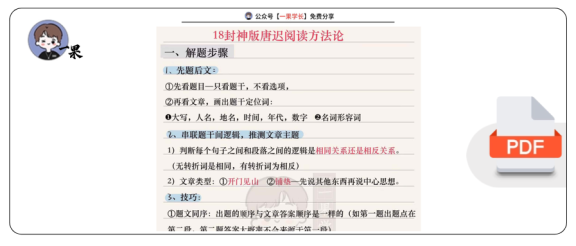 27考研唐迟阅读方法论（不用看课版）