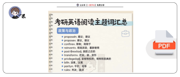 27考研阅读主题词汇总