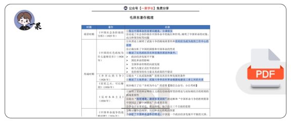 2考研毛泽东著作梳理
