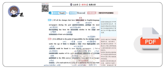27考研研途可期2010年英语一Text1阅读中背单词