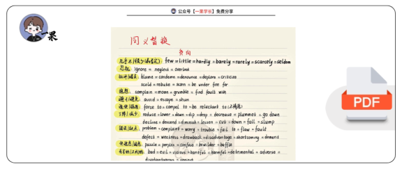 27考研柴荣老师同义替换词语