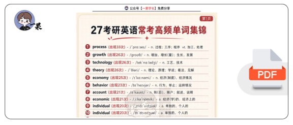 27考研英语常考高频单词集锦