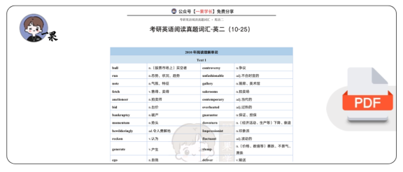 27考研英语二真题词汇