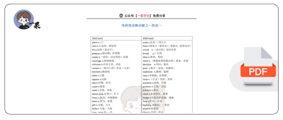 27考研英语熟词僻义英语一