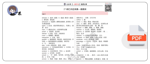 27考研词汇闪过词表(一烫)