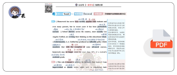 27考研研途可期2012年英语二Text1阅读中背单词