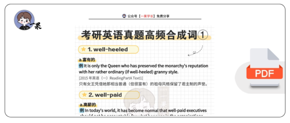 27考研英语真题合成词①