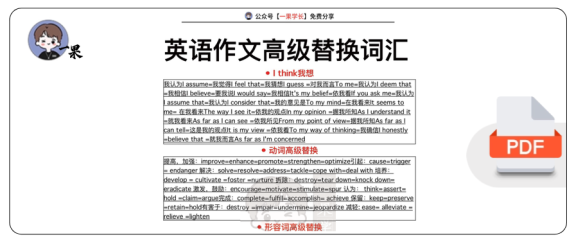 27考研英语作文高级替换词