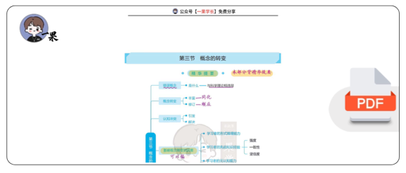 27考研丹丹教心311 概念的转变
