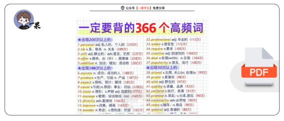27考研英语366个高频词