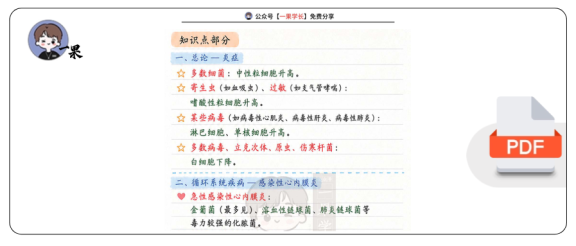 27考研西综细菌+病毒汇总(小王)