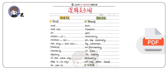 27考研柴荣考研阅读中的逻辑关系词