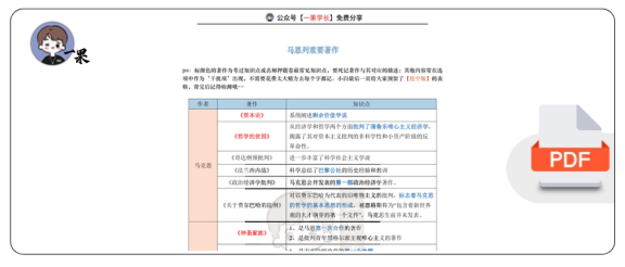 27考研马恩列重要著作