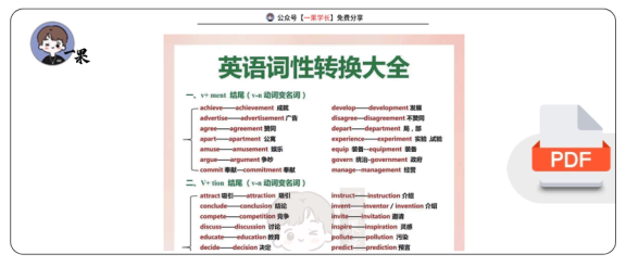 27考研英语词性转换笔记