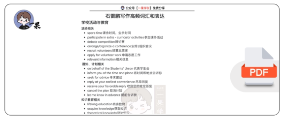 27考研石雷鹏高频写作词汇和表达