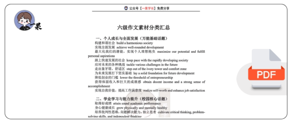 26四六级作文素材分类汇总