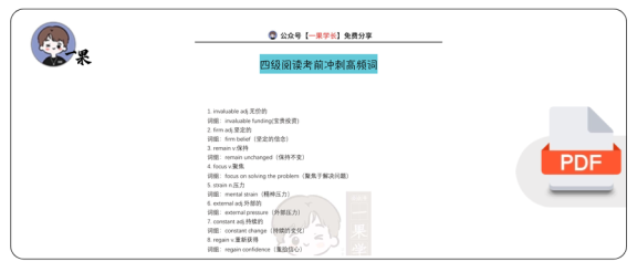 26四六级阅读考前冲刺高频词(梁伟)
