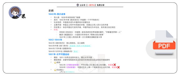 27考研政治史纲