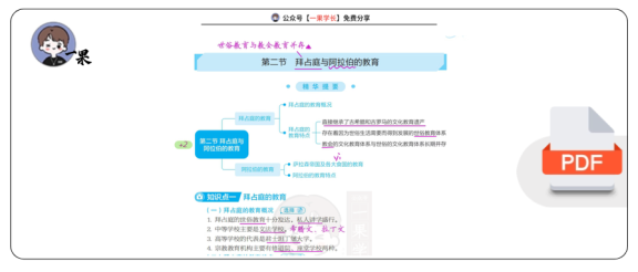 27考研丹丹外教史311 拜占庭与阿拉伯的教育