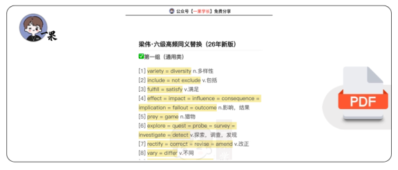 26四六级高频同义词替换