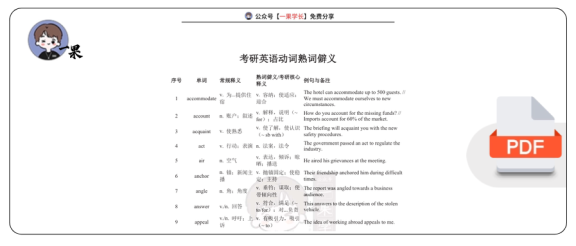 27考研熟词僻义动词篇