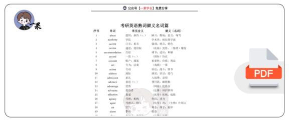 27考研熟词僻义名词篇