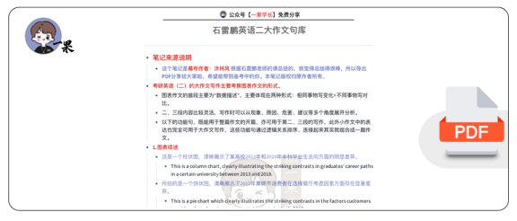 27考研石雷鹏英语二大作文功能句总结