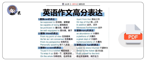 27考研英语写作常用替换词