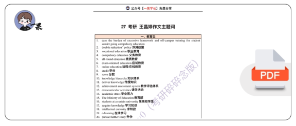 27考研王晶婷作文主题词