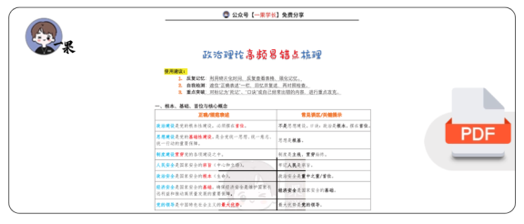 27考研政治理论高频易错易混整理