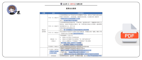 27考研重要会议梳理