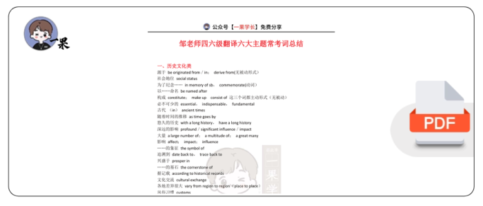 26四六级翻译六大主题常考词总结