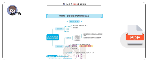 27考研丹丹311教研 教育观察研究的实施和记录