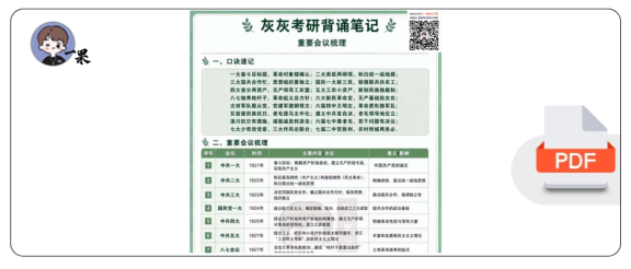 27考研马原必知识点清单梳理