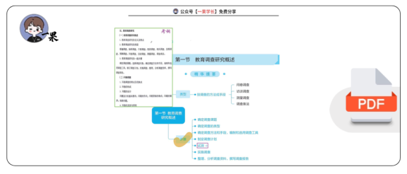 27考研丹丹311教研 教育调查研究概述