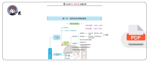 27考研丹丹中教史 南京国民政府时期的教育·上