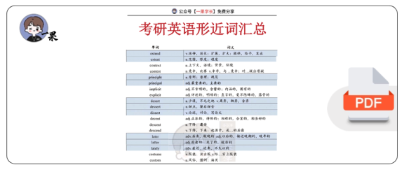 27考研英语形近词汇总